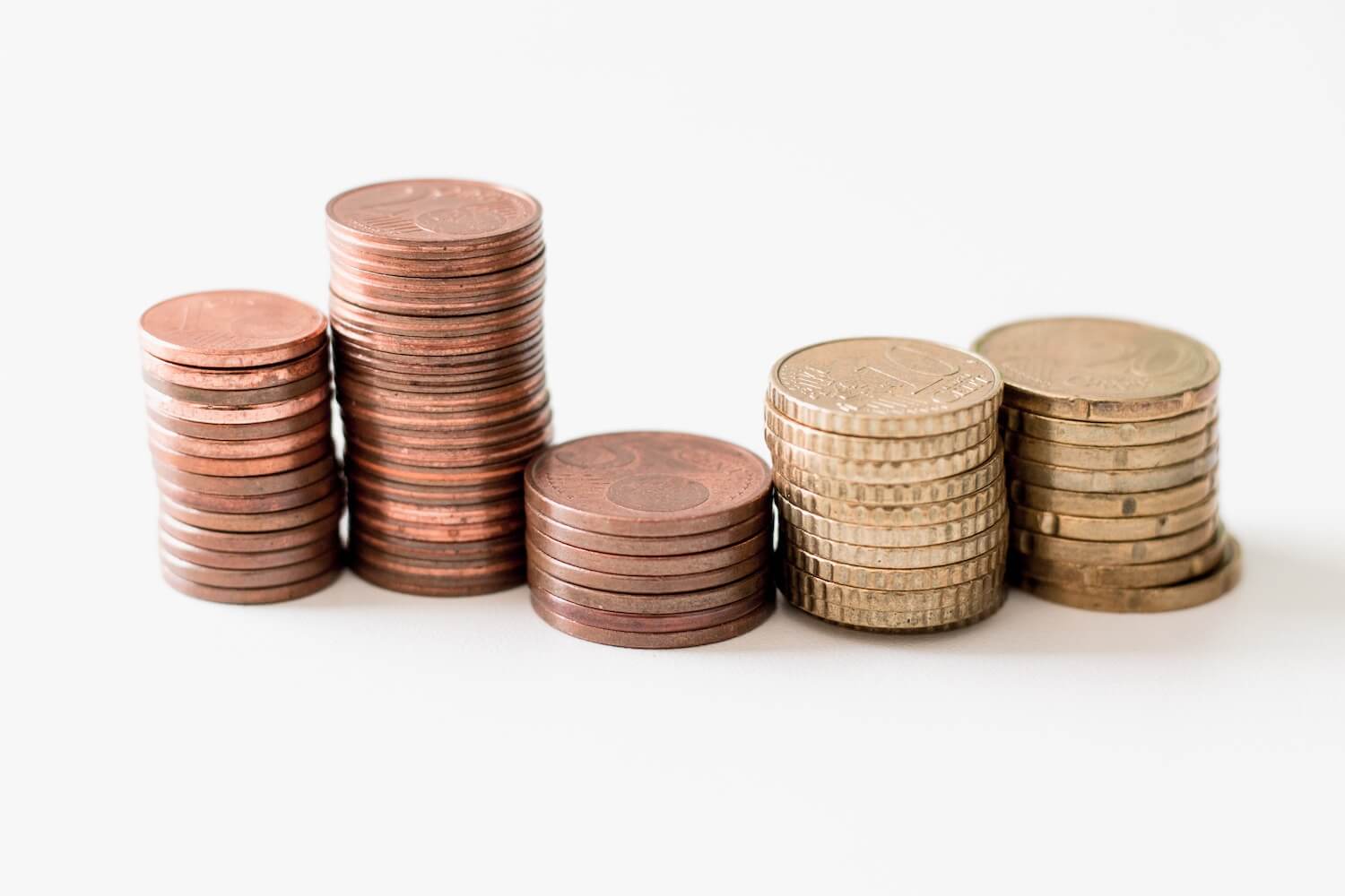 Finansiell plan
